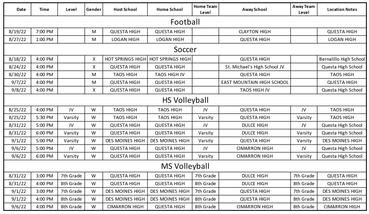 Questa High School Sports Schedule Questa News